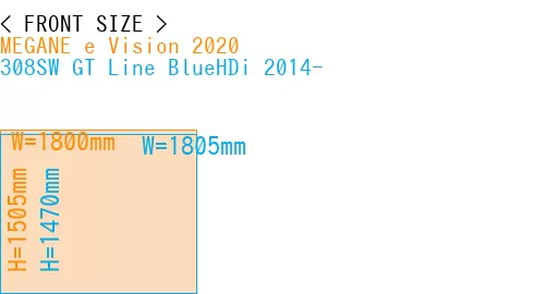 #MEGANE e Vision 2020 + 308SW GT Line BlueHDi 2014-